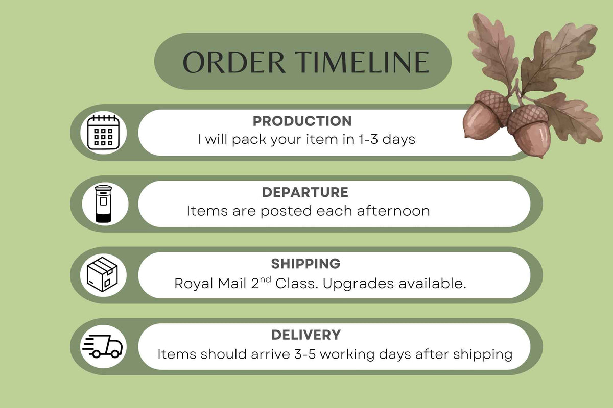 An info graphic displaying the order timeline. Orders are packaged and posted within 3 days via Royal Mail second class. Upgrades available at checkout