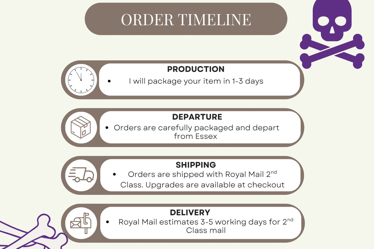 An infographic titled 'ORDER TIMELINE' on a light beige background, showing five labelled stages with icons and text: Production, Departure, Shipping, and Delivery. A purple skull-and-crossbones graphic appears in the top right, and small decorative line graphics appear in the bottom corners. I will package the order in 1-3 days and ship via Royal Mail 2nd class