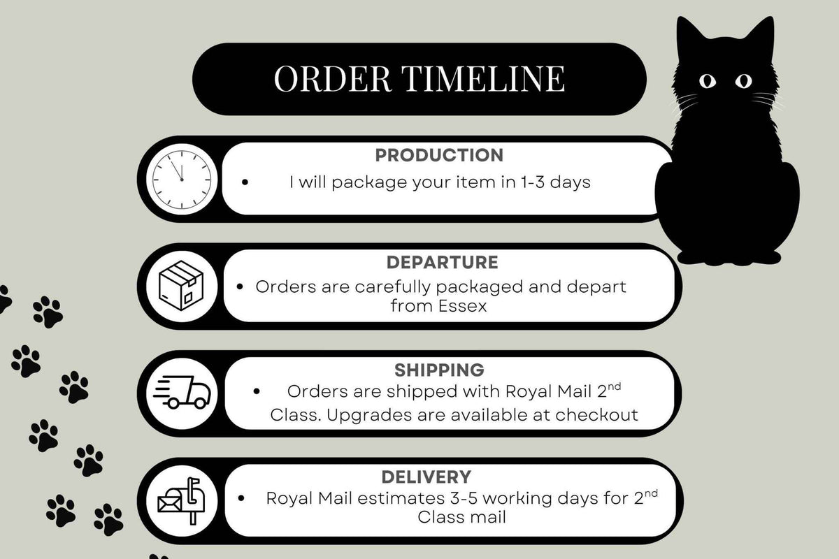 An infographic titled 'ORDER TIMELINE' on a light gray background, showing steps for production, departure, shipping, and delivery with icons and text. A black cat silhouette appears on the right, and black paw prints appear along the left side. Shipped with Royal Mail second class. Upgrades available at checkout