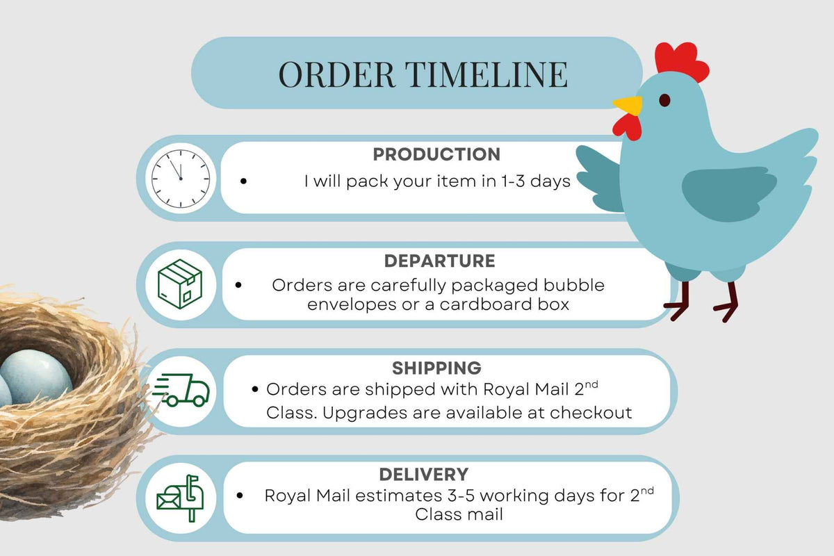 An infographic titled 'ORDER TIMELINE' on a light gray background, showing a blue chicken illustration and icons for production, departure, shipping, and delivery with Royal Mail text. A small nest with eggs appears in the lower left corner. Order will ship via Royal Mail 2d class within 3 working days.