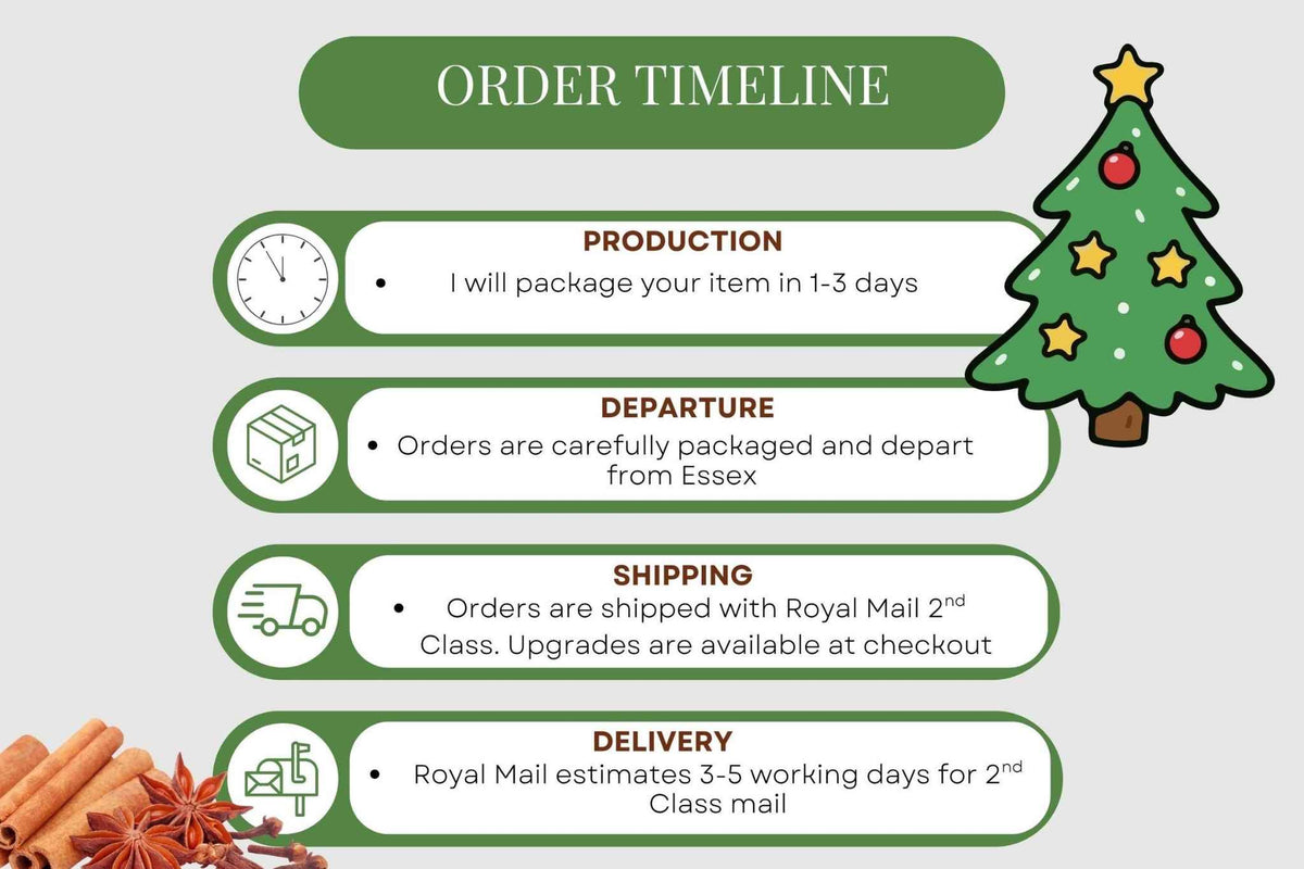 An infographic titled 'ORDER TIMELINE' on a light gray background, showing five labelled stages with icons and text: Production, Departure, Shipping, and Delivery. The design uses green rounded banners, white text boxes, and a small Christmas tree illustration on the right. Order will ship via Royal Mail 2d class within 3 working days.Upgrades are available at checkout
