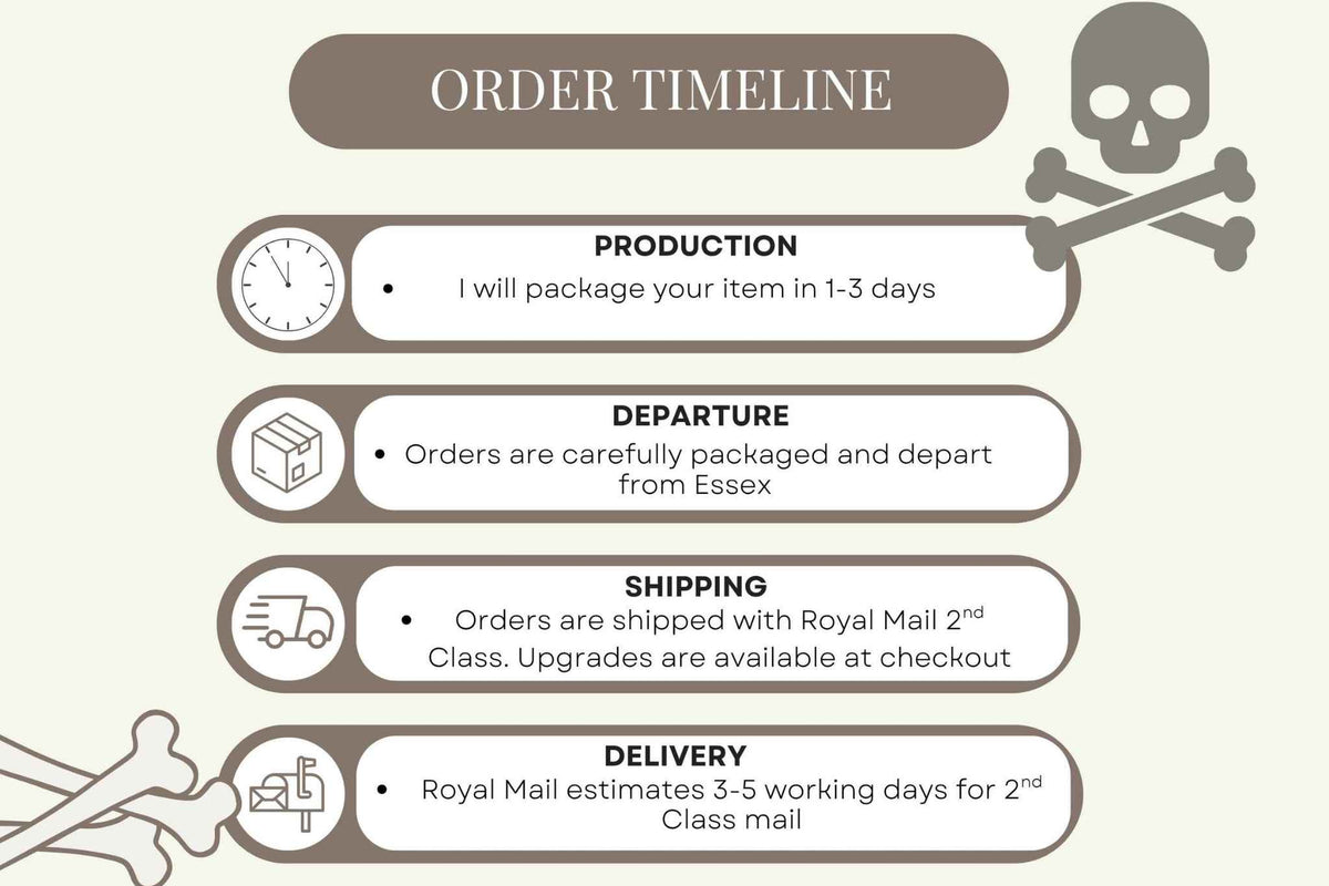 An infographic titled 'ORDER TIMELINE' on a light beige background, showing a production timeline with icons and text for production, departure, shipping, and delivery, plus a skull-and-crossbones graphic in the top right.  Order will ship via Royal Mail 2d class within 3 working days.Upgrades are available at checkout