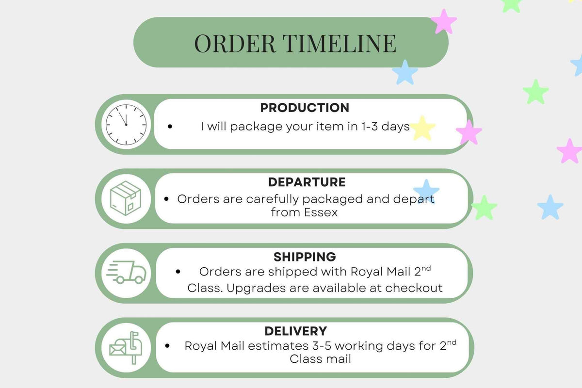 An order timeline infographic on a light gray background with a green header reading 'ORDER TIMELINE.' It lists production, departure, shipping, and delivery with simple icons and text, plus small pastel star accents. Order will ship via Royal Mail 2d class within 3 working days.Upgrades are available at checkout.