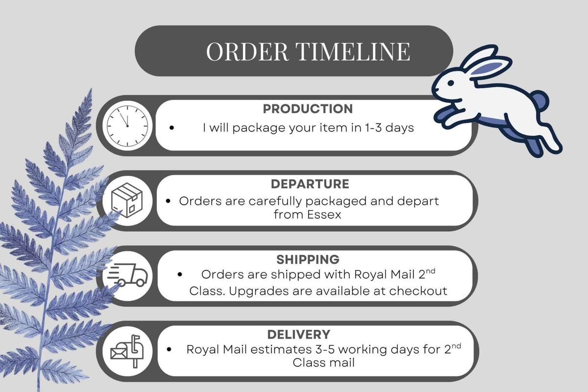 An order timeline infographic with labelled stages: production, departure, shipping, and delivery, shown on a light gray background with a rabbit illustration and blue leaf accents. Order will ship via Royal Mail 2d class within 3 working days.Upgrades are available at checkout
