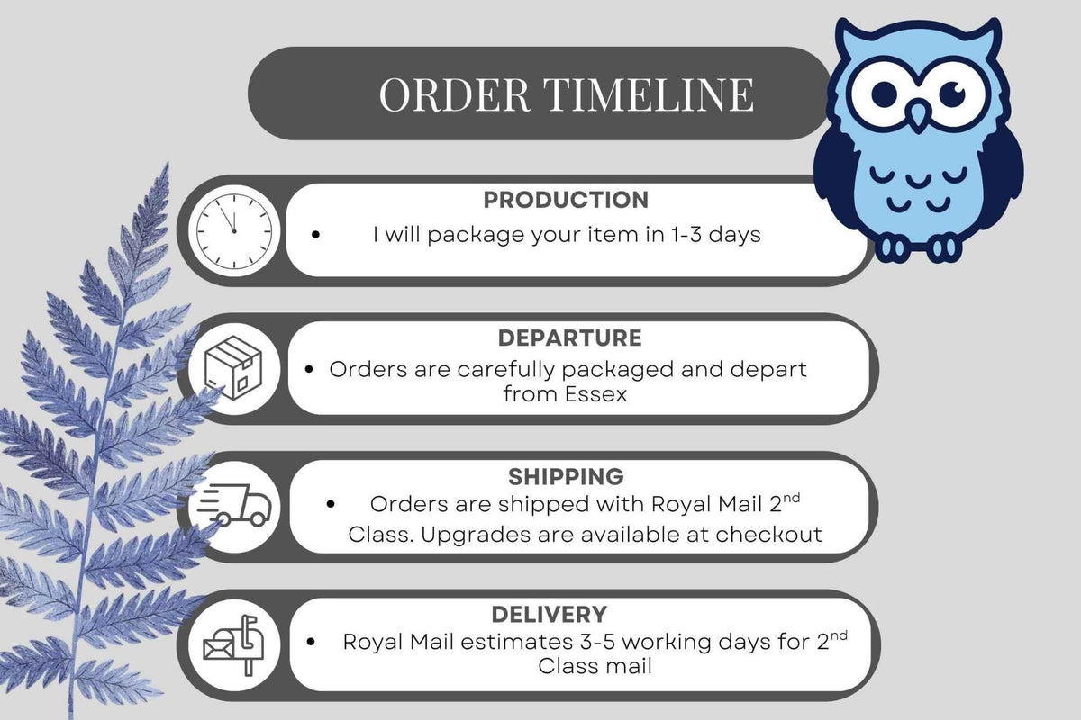 An infographic titled 'ORDER TIMELINE' on a light gray background, showing a blue owl illustration and icons for production, departure, shipping, and delivery with Royal Mail text. A small fern  appears in the lower left corner. Order will ship via Royal Mail 2d class within 3 working days.Upgrades are available at checkout
