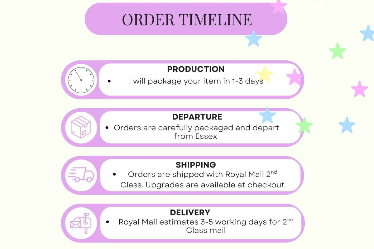 An order timeline infographic on a pale cream background with lavender rounded header and text boxes. It shows icons and timelines for production, departure, shipping, and delivery, with Royal Mail mentioned in the shipping section. Order will ship via Royal Mail 2d class within 3 working days.Upgrades are available at checkout.
