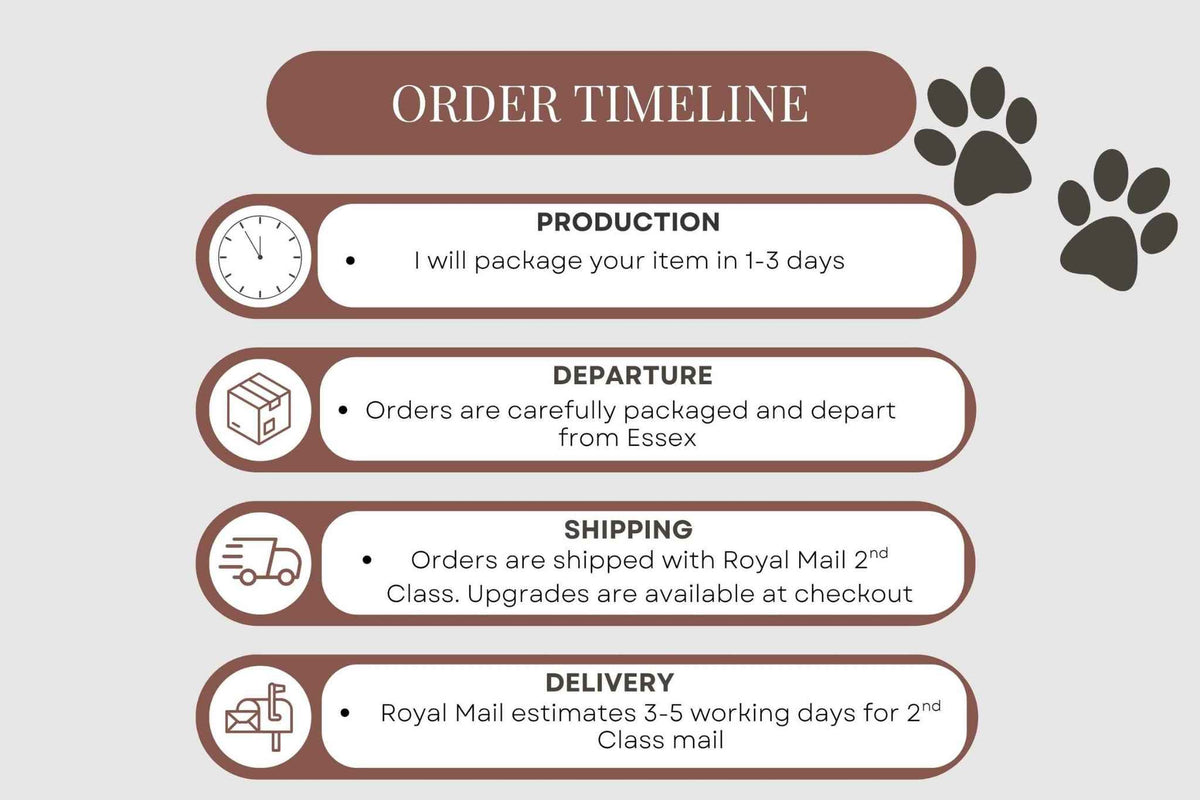 An infographic titled 'ORDER TIMELINE' on a light gray background, showing a production timeline with icons and text for production, departure, shipping, and delivery. Two dark paw prints appear on the right side. Order will ship via Royal Mail 2d class within 3 working days.Upgrades are available at checkout
