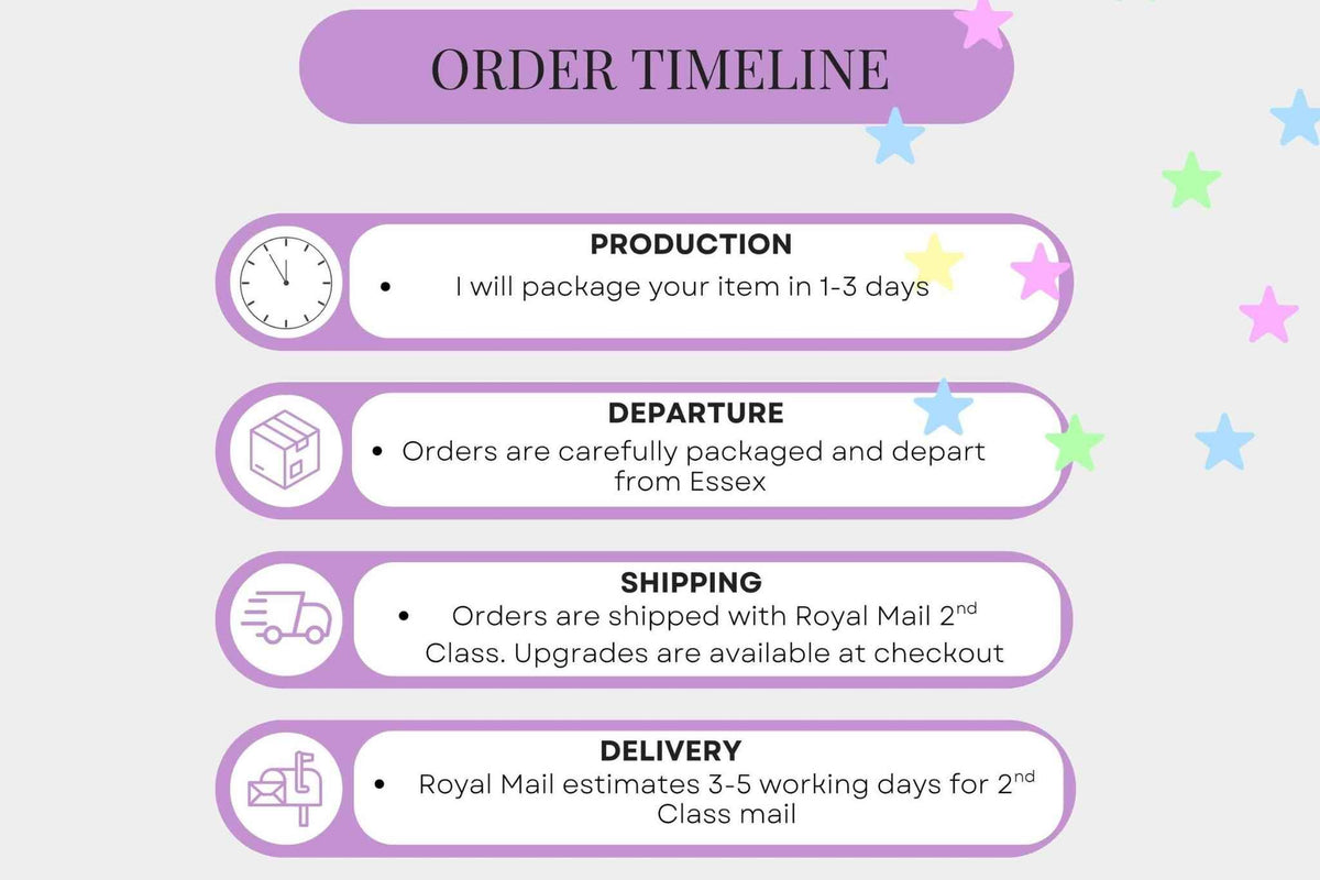 An order timeline infographic with purple header and labels on a light gray background, showing production, departure, shipping, and delivery information with simple icons.  Order will ship via Royal Mail 2d class within 3 working days.Upgrades are available at checkout
