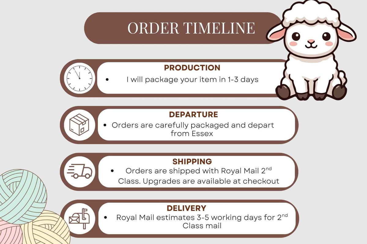 An order timeline infographic with a cartoon sheep on the right and yarn balls on the lower left, showing steps from production to delivery with text about package time, departure from Essex, shipping with Royal Mail, and estimated delivery time. Order will ship via Royal Mail 2d class within 3 working days.Upgrades are available at checkout

