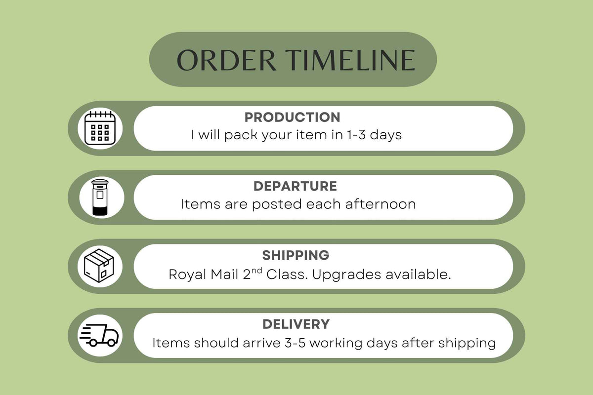 An order timeline infographic on a light green background with four labelled stages: production, departure, shipping, and delivery, each shown in a white rounded rectangle with a small icon.  Order will ship via Royal Mail 2d class within 3 working days.Upgrades are available at checkout
