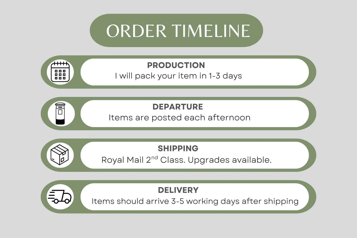 An infographic showing an order timeline with four labelled stages: Production, Departure, Shipping, and Delivery, each inside a rounded white bar with a muted green border on a light gray background.  Order will ship via Royal Mail 2d class within 3 working days.Upgrades are available at checkout
