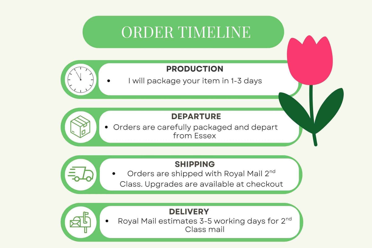 An infographic titled 'ORDER TIMELINE' on a pale green background, showing a production timeline with icons and text for production, departure, shipping, and delivery. A pink tulip illustration appears on the right side. Order will ship via Royal Mail 2d class within 3 working days.Upgrades are available at checkout
