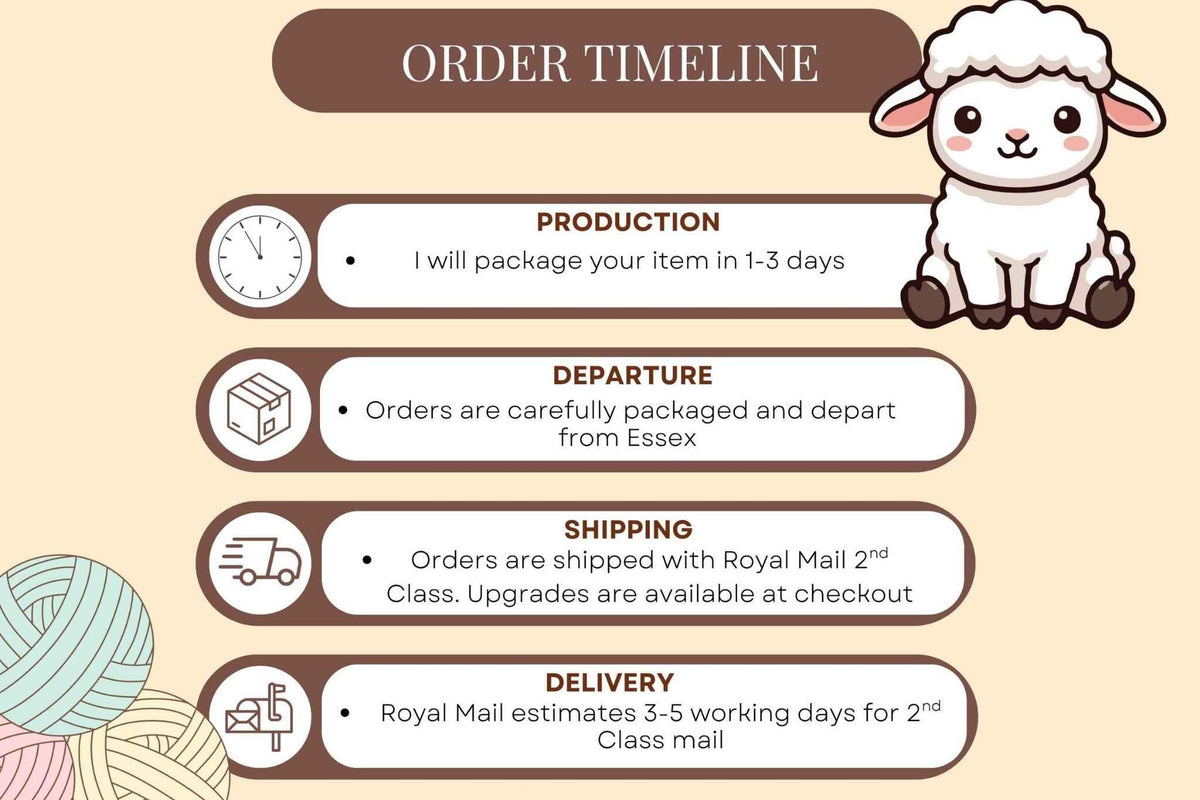 An order timeline infographic on a beige background with a cartoon sheep and yarn balls. It lists production, departure, shipping, and delivery with icons and text about package delivery times and Royal Mail shipping. Order will ship via Royal Mail 2d class within 3 working days.Upgrades are available at checkout
